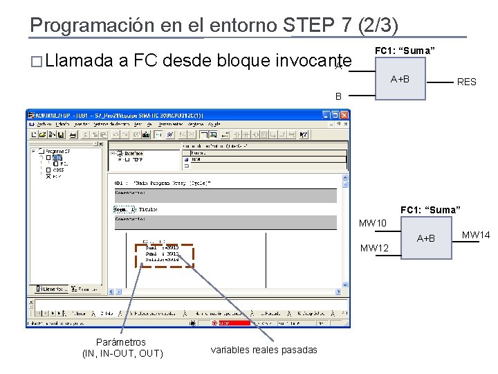 Programación en el entorno STEP 7 (2/3) � Llamada a FC desde bloque invocante