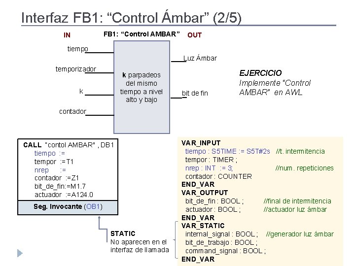 Interfaz FB 1: “Control Ámbar” (2/5) FB 1: “Control AMBAR” IN OUT tiempo Luz