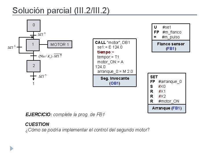 Solución parcial (III. 2/III. 2) 0 1 2 1 U #se 1 FP #m_flanco