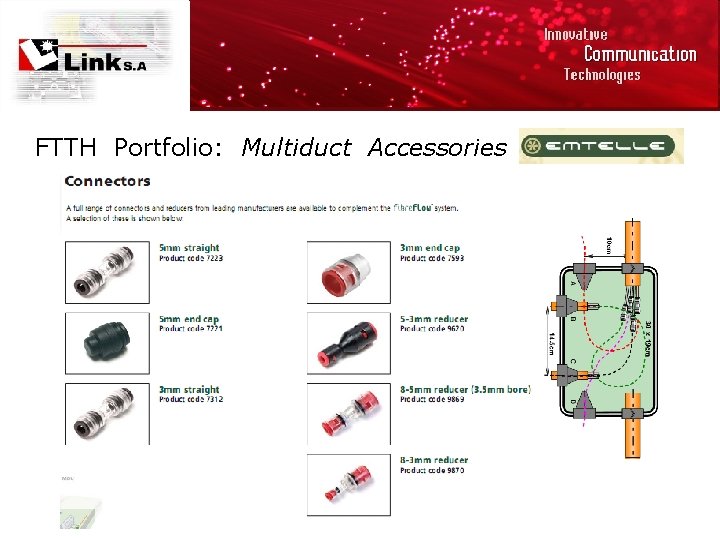 FTTH Portfolio: Multiduct Accessories 