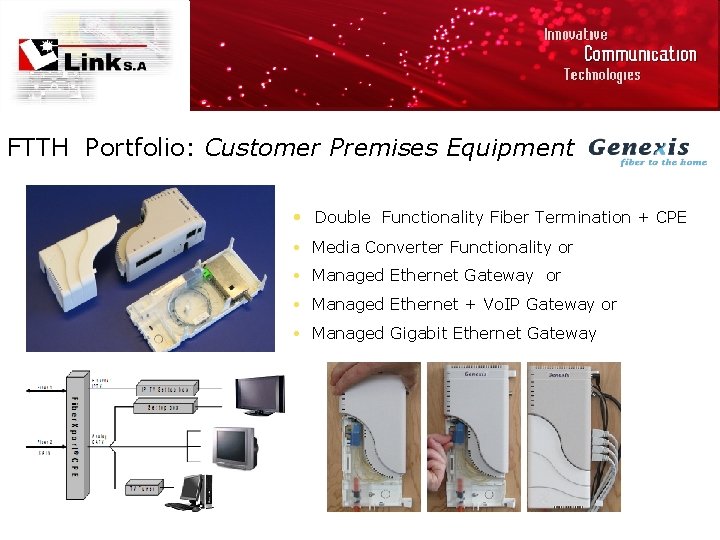 FTTH Portfolio: Customer Premises Equipment • Double Functionality Fiber Termination + CPE • Media