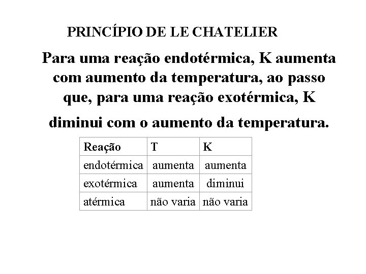 PRINCÍPIO DE LE CHATELIER Para uma reação endotérmica, K aumenta com aumento da temperatura,