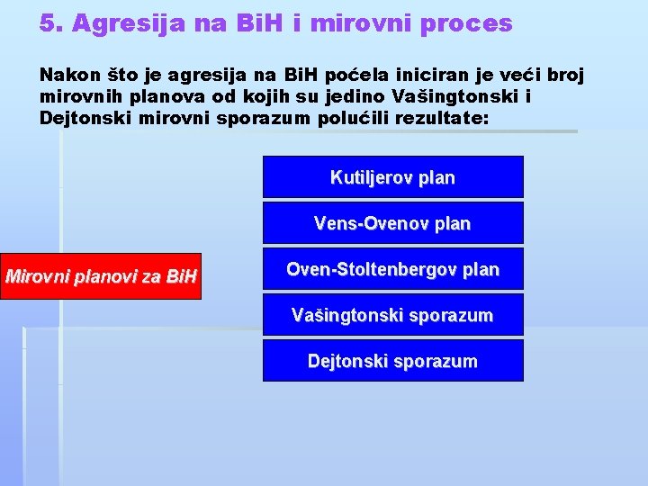 5. Agresija na Bi. H i mirovni proces Nakon što je agresija na Bi.