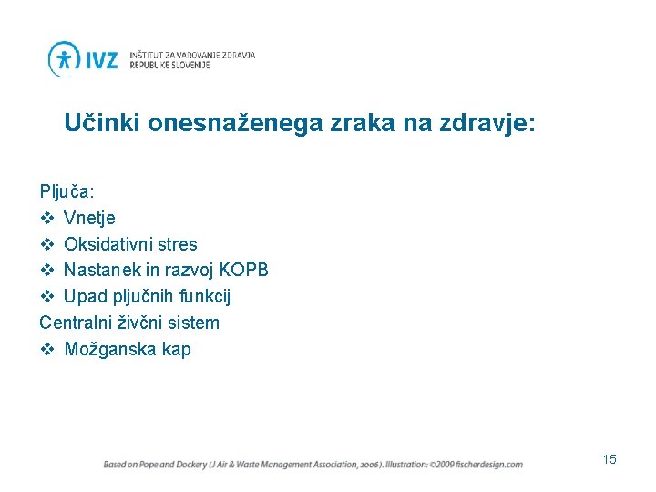 Učinki onesnaženega zraka na zdravje: Pljuča: v Vnetje v Oksidativni stres v Nastanek in