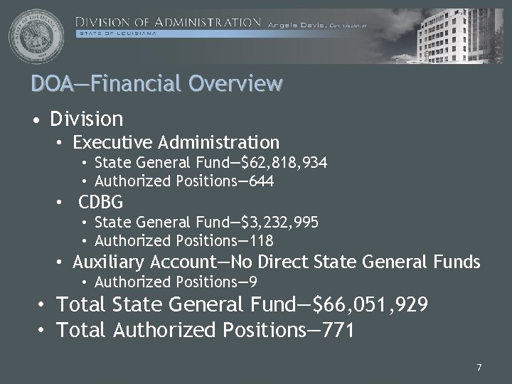 DOA—Financial Overview • Division • Executive Administration • State General Fund—$62, 818, 934 •
