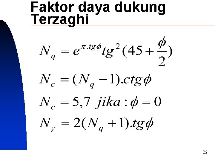 Faktor daya dukung Terzaghi SIVA 22 Copyright 2001 