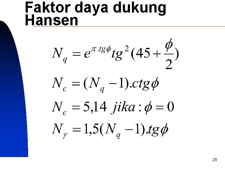 Faktor daya dukung Hansen SIVA 28 Copyright 2001 