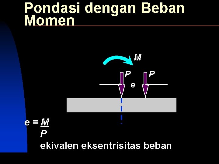Pondasi dengan Beban Momen M P e=M P ekivalen eksentrisitas beban SIVA Copyright 2001