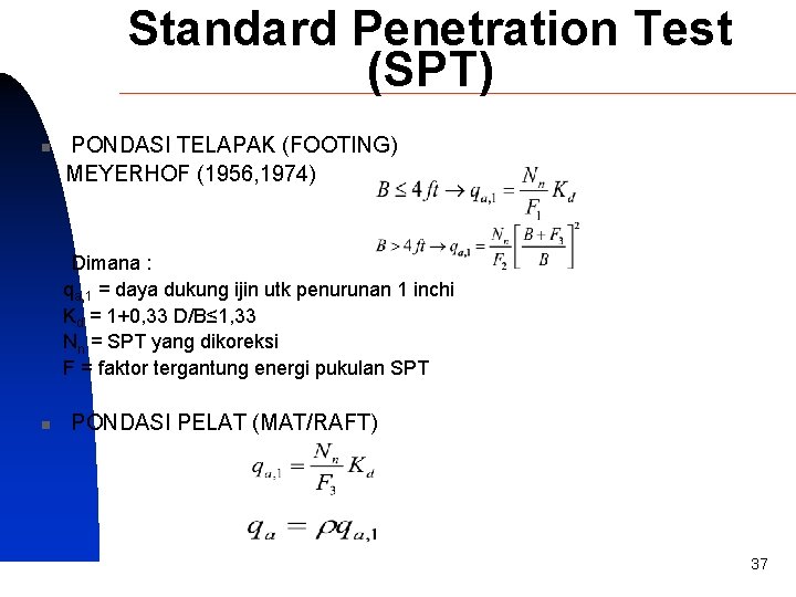 Standard Penetration Test (SPT) n PONDASI TELAPAK (FOOTING) MEYERHOF (1956, 1974) Dimana : qa,