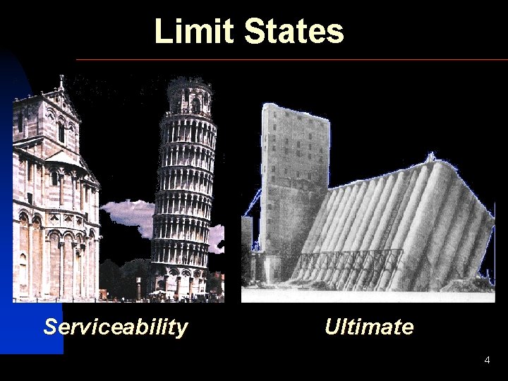 Limit States Serviceability SIVA Ultimate 4 Copyright 2001 
