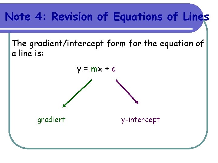 Note 4: Revision of Equations of Lines The gradient/intercept form for the equation of