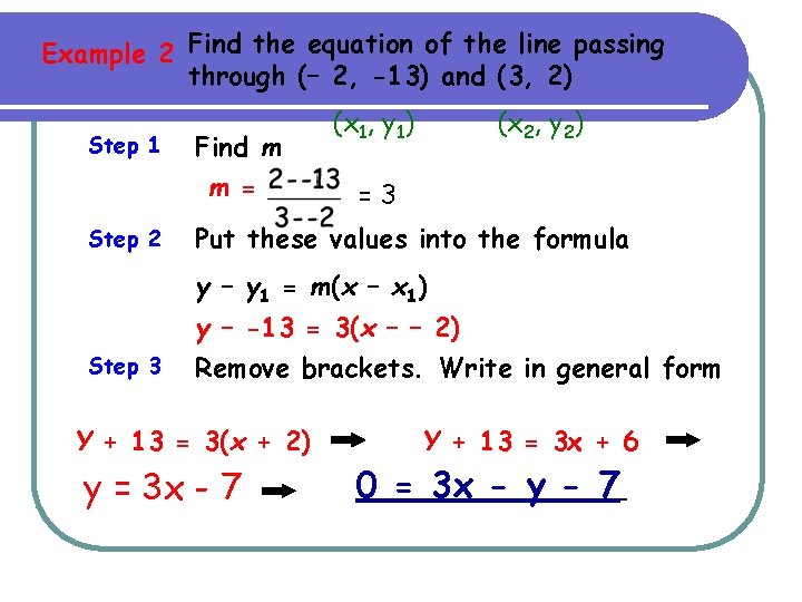 Example 2 Find the equation of the line passing through (– 2, -13) and