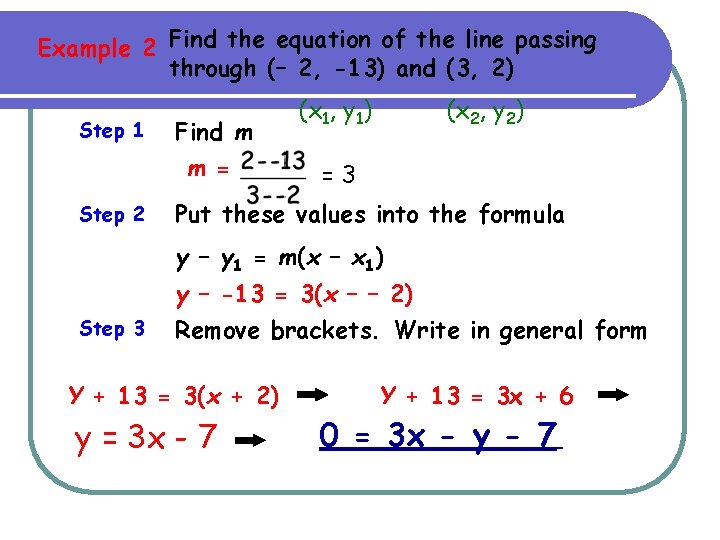 Example 2 Find the equation of the line passing through (– 2, -13) and Example 2 Find the equation of the line passing through (– 2, -13) and