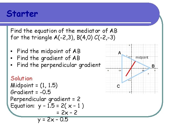 Starter Find the equation of the mediator of AB for the triangle A(-2, 3), Starter Find the equation of the mediator of AB for the triangle A(-2, 3),