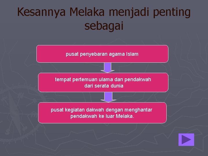 Kesannya Melaka menjadi penting sebagai pusat penyebaran agama Islam tempat pertemuan ulama dan pendakwah