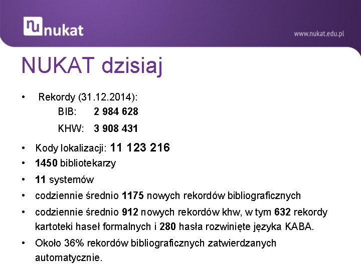 NUKAT dzisiaj • Rekordy (31. 12. 2014): BIB: 2 984 628 KHW: 3 908