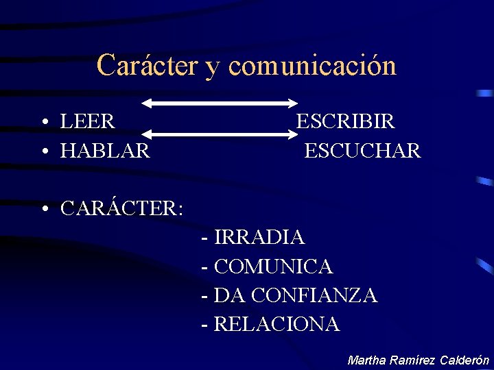 Carácter y comunicación • LEER • HABLAR ESCRIBIR ESCUCHAR • CARÁCTER: - IRRADIA -