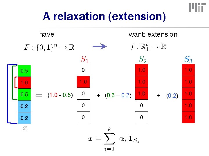 A relaxation (extension) have (1. 0 - 0. 5) want: extension + (0. 5