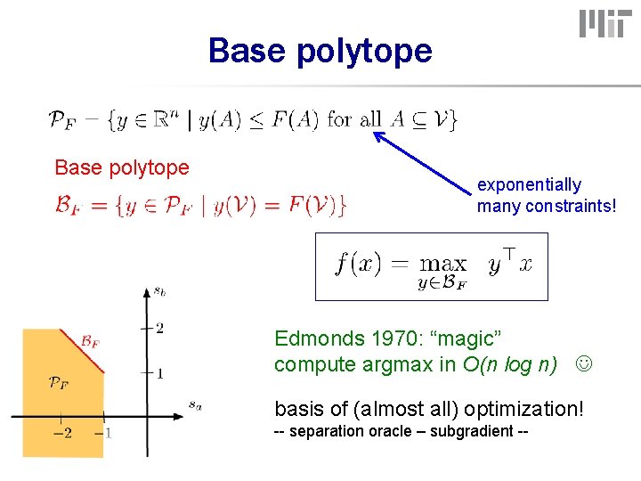 Base polytope exponentially many constraints! Edmonds 1970: “magic” compute argmax in O(n log n)