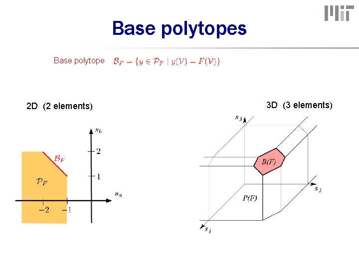 Base polytopes Base polytope 2 D (2 elements) 3 D (3 elements) 