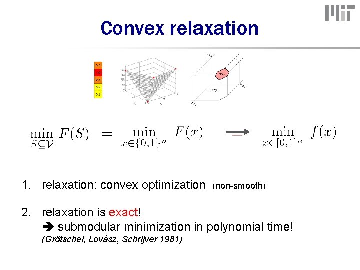 Convex relaxation 1. relaxation: convex optimization (non-smooth) 2. relaxation is exact! submodular minimization in