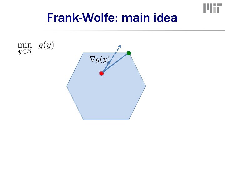 Frank-Wolfe: main idea 