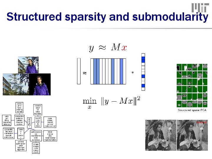 Structured sparsity and submodularity 