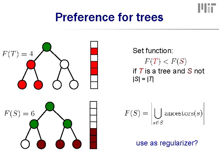 Preference for trees Set function: if T is a tree and S not |S|