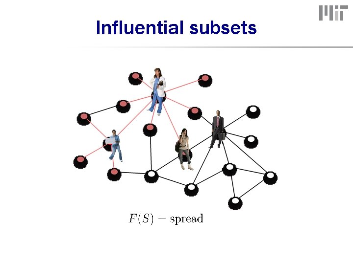 Influential subsets 