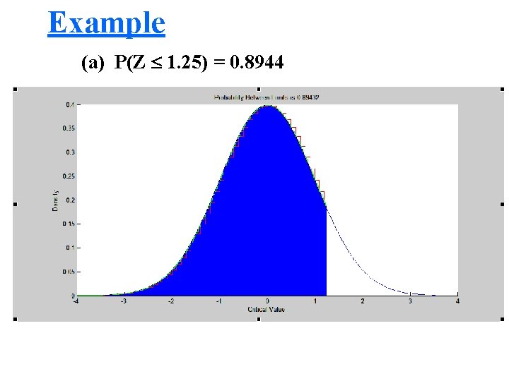 Example (a) P(Z 1. 25) = 0. 8944 