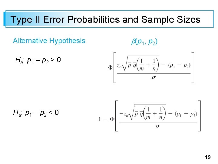 Type II Error Probabilities and Sample Sizes Alternative Hypothesis (p 1, p 2) H