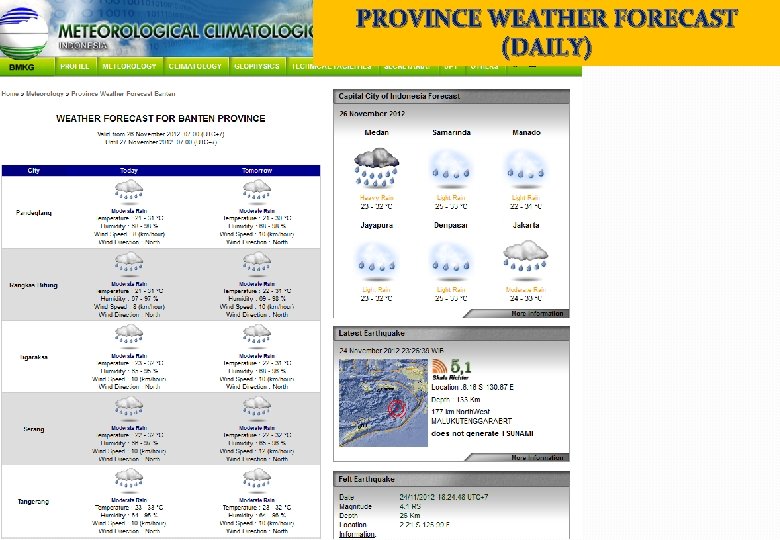 PROVINCE WEATHER FORECAST (DAILY) 