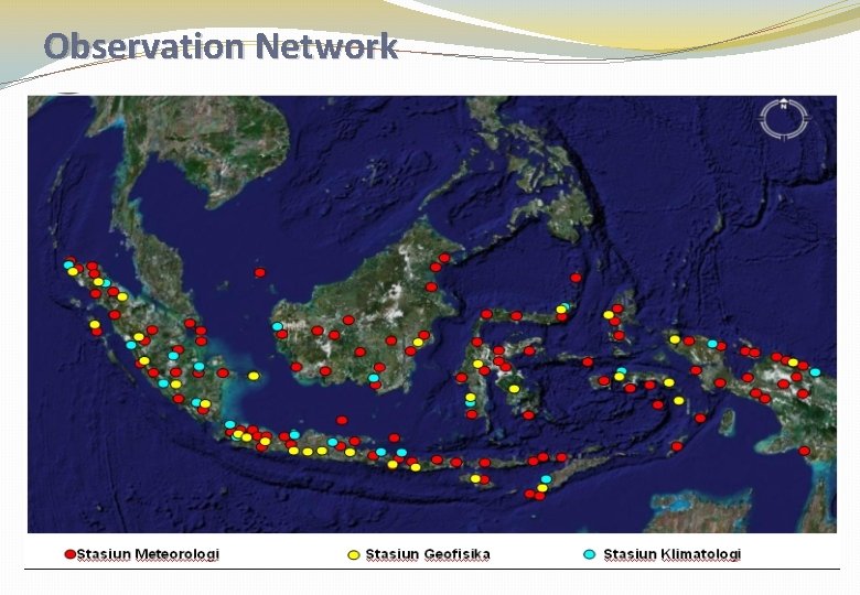 Observation Network 