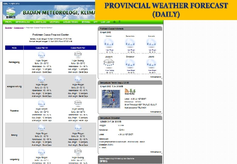 PROVINCIAL WEATHER FORECAST (DAILY) 