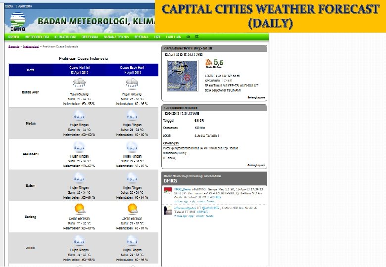 CAPITAL CITIES WEATHER FORECAST (DAILY) 