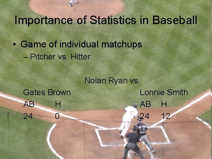 Baseball Statistics Joseph Mark October 6 2009 History