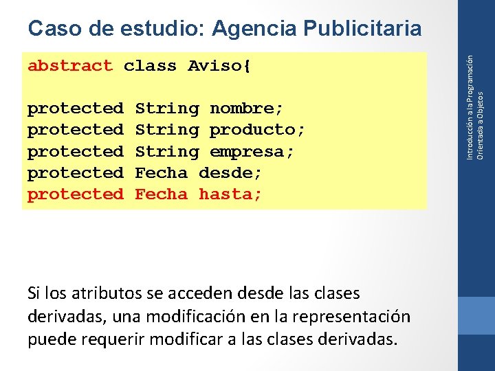 abstract class Aviso{ protected protected String nombre; String producto; String empresa; Fecha desde; Fecha