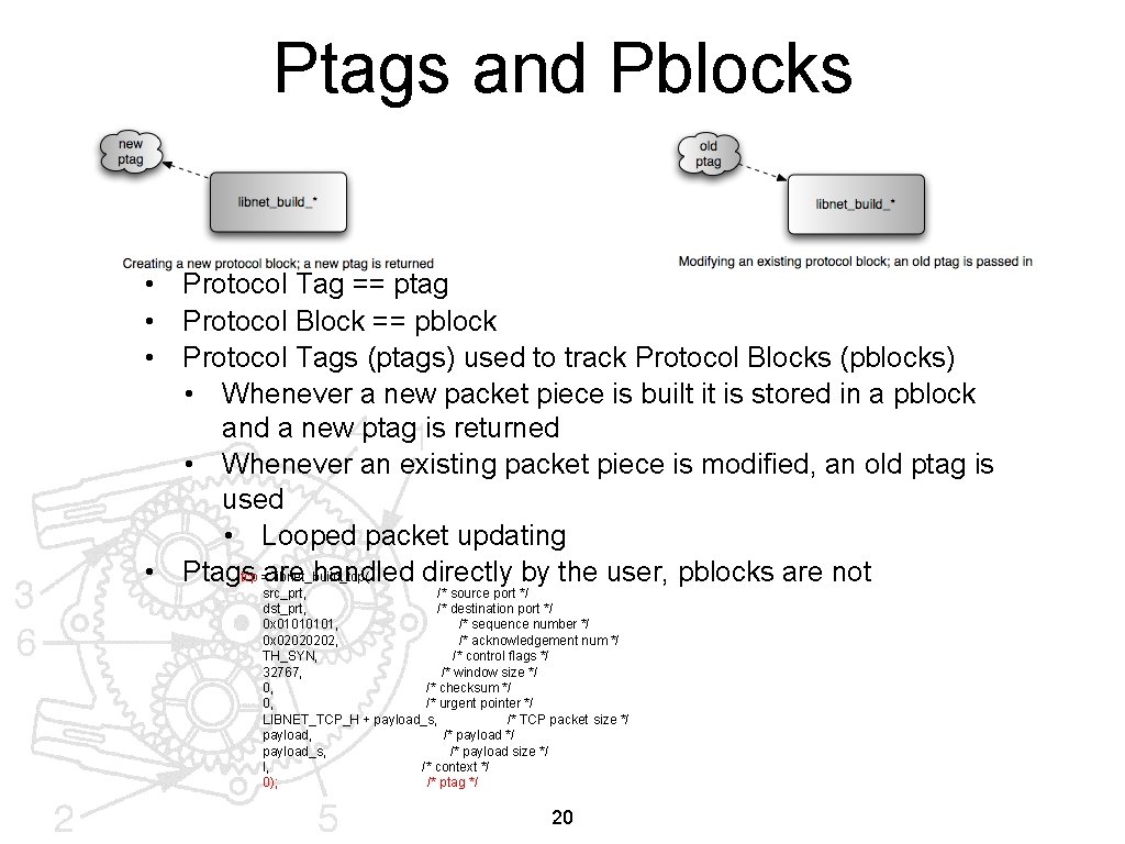 Ptags and Pblocks • Protocol Tag == ptag • Protocol Block == pblock •