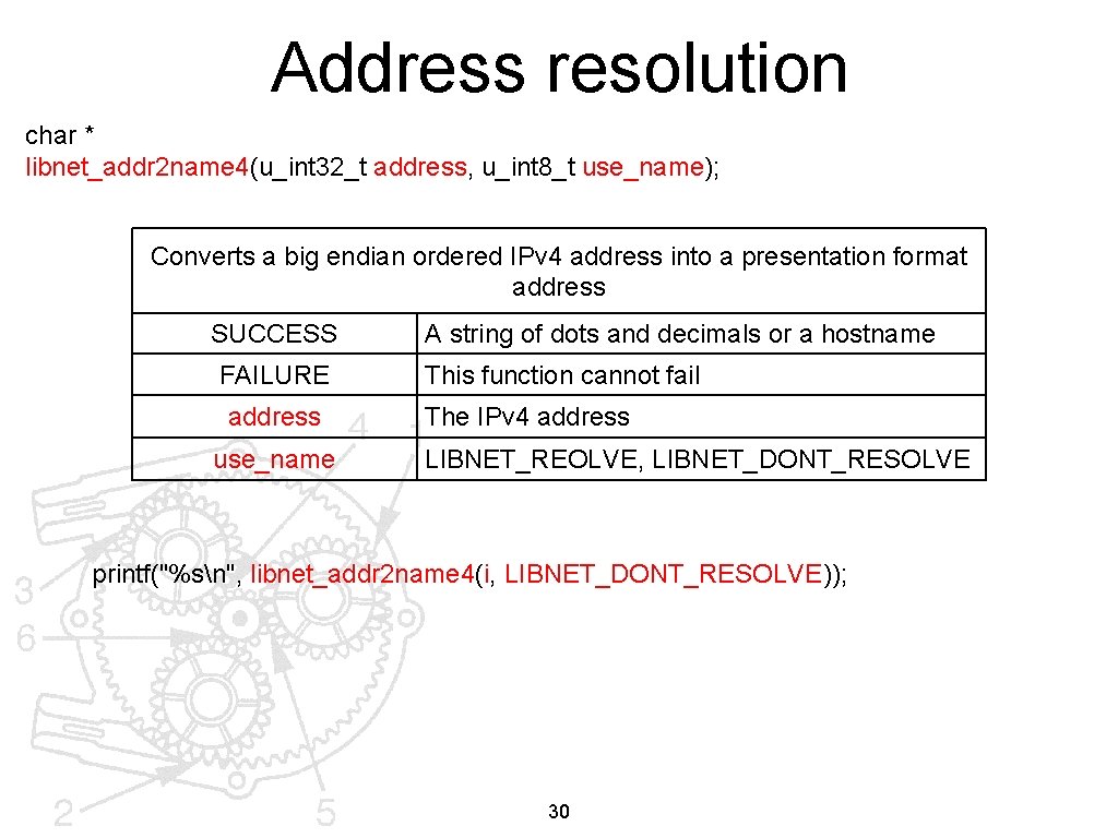 Address resolution char * libnet_addr 2 name 4(u_int 32_t address, u_int 8_t use_name); Converts