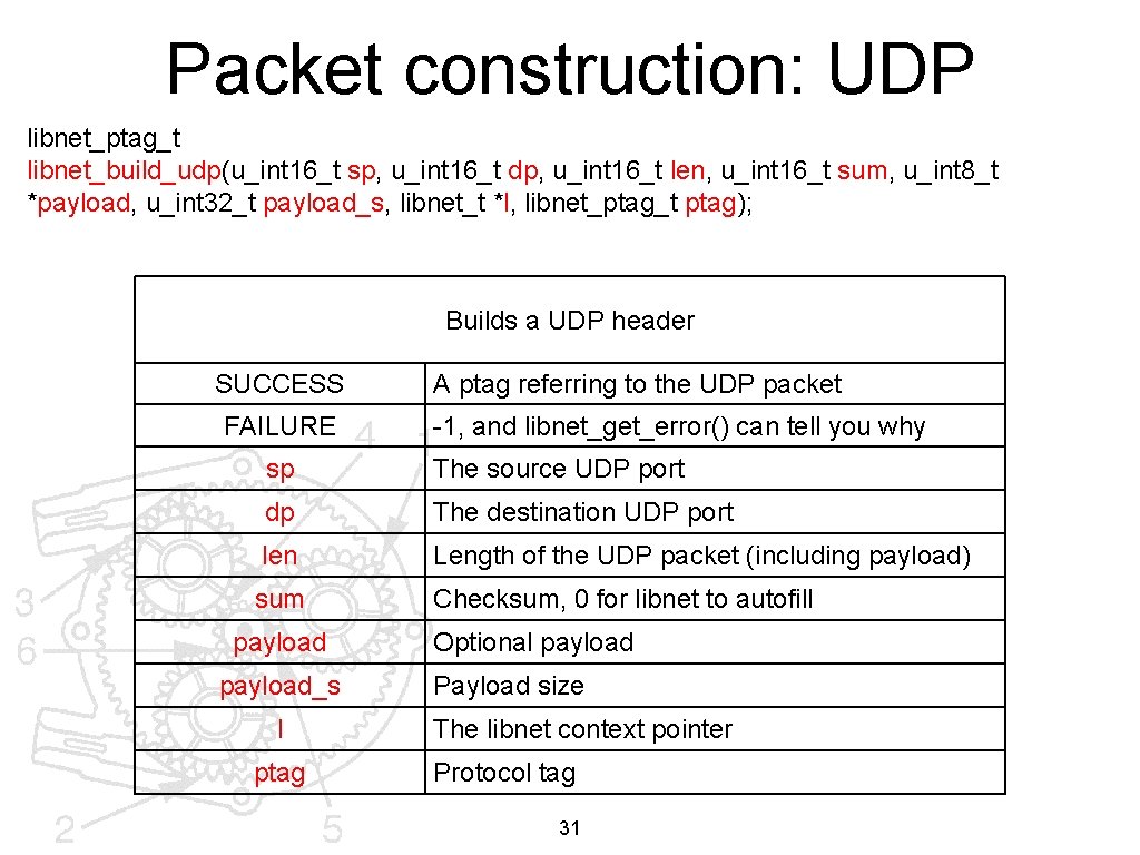 Packet construction: UDP libnet_ptag_t libnet_build_udp(u_int 16_t sp, u_int 16_t dp, u_int 16_t len, u_int