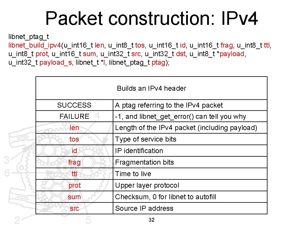 Packet construction: IPv 4 libnet_ptag_t libnet_build_ipv 4(u_int 16_t len, u_int 8_t tos, u_int 16_t