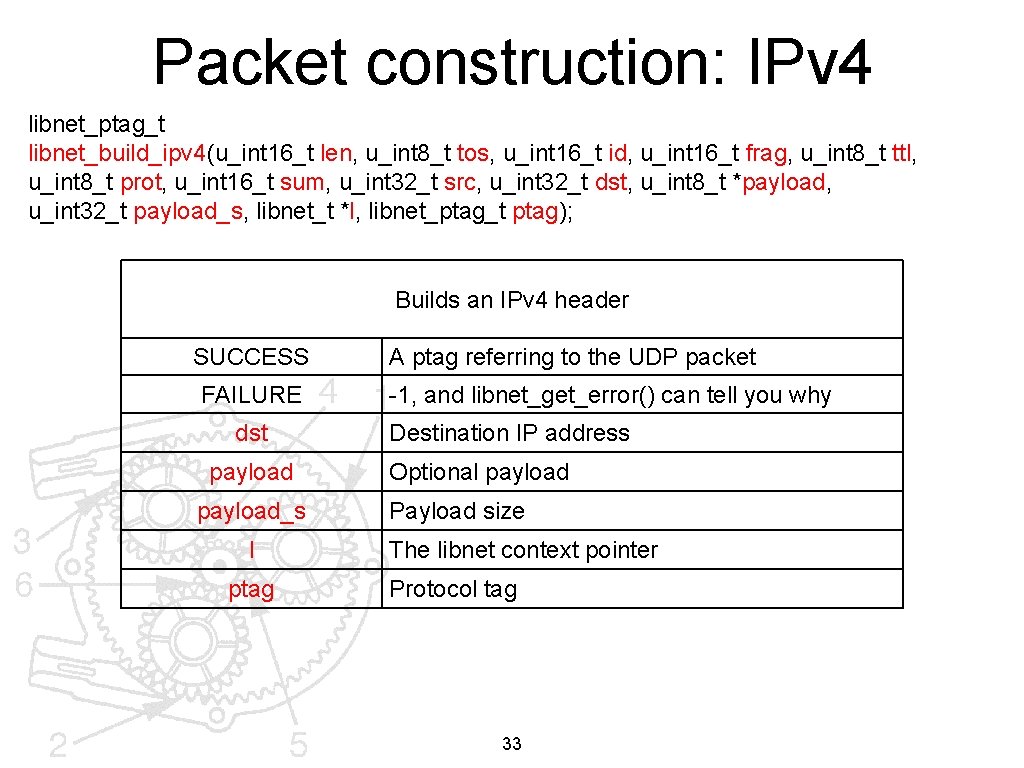 Packet construction: IPv 4 libnet_ptag_t libnet_build_ipv 4(u_int 16_t len, u_int 8_t tos, u_int 16_t