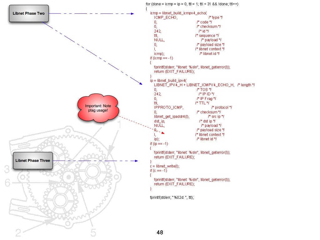 for (done = icmp = ip = 0, ttl = 1; ttl < 31