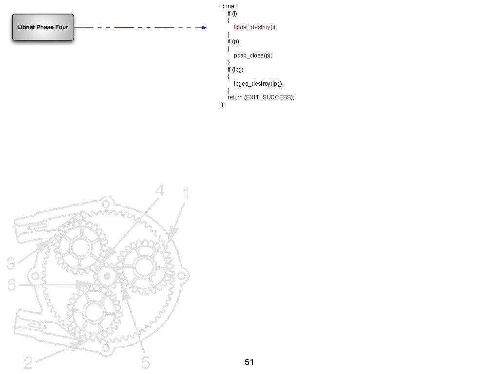 done: if (l) { libnet_destroy(l); } if (p) { pcap_close(p); } if (ipg) {