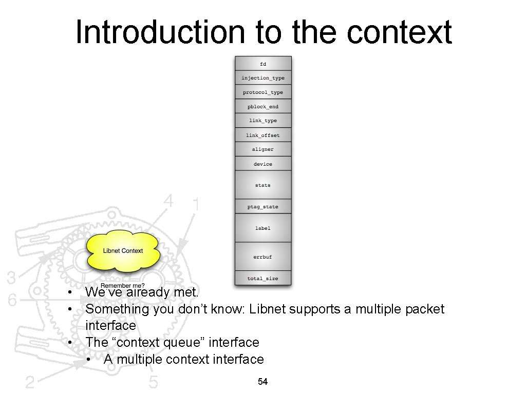 Introduction to the context • We’ve already met. • Something you don’t know: Libnet