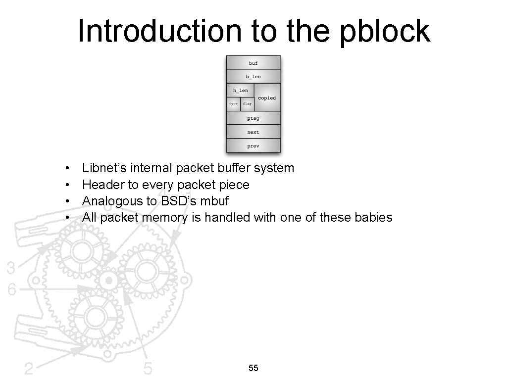 Introduction to the pblock • • Libnet’s internal packet buffer system Header to every