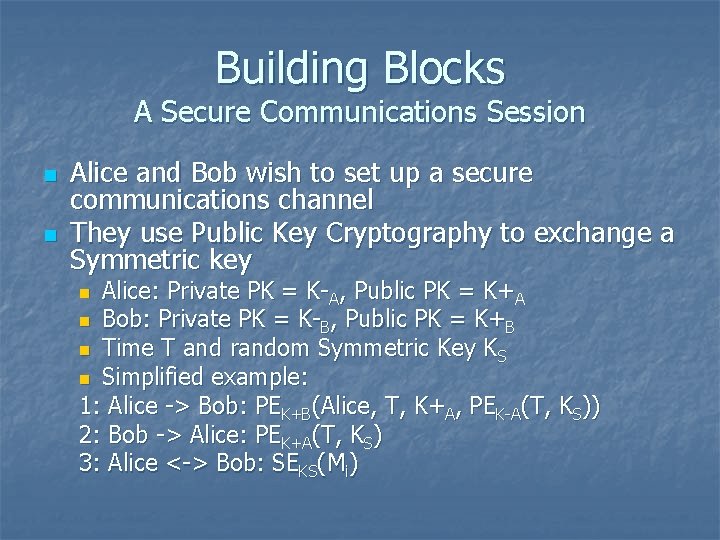 Building Blocks A Secure Communications Session n n Alice and Bob wish to set