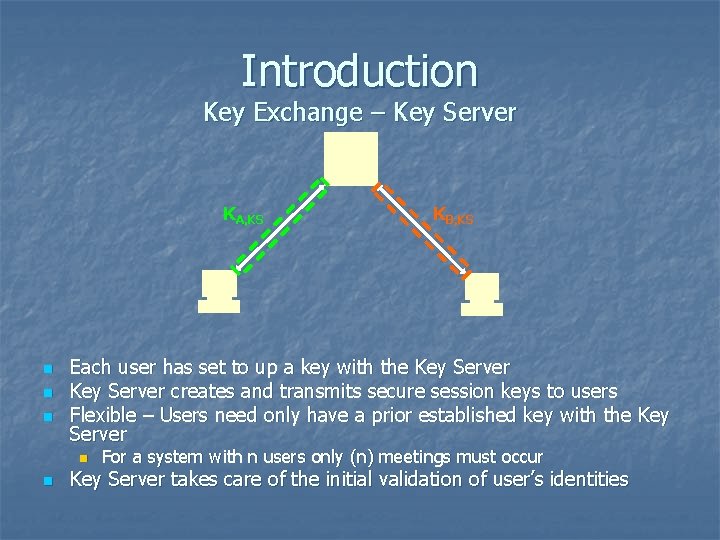 Introduction Key Exchange – Key Server KA, KS n n n Each user has