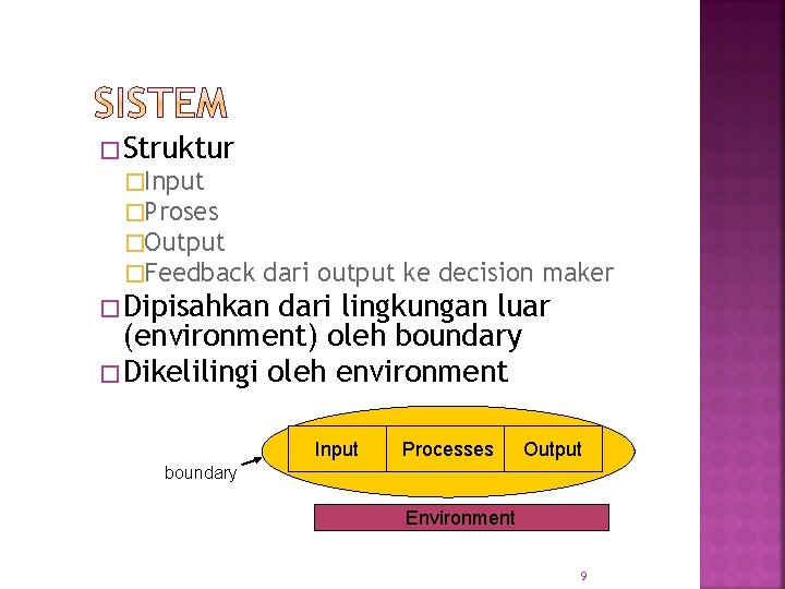 � Struktur �Input �Proses �Output �Feedback dari output ke decision maker � Dipisahkan dari