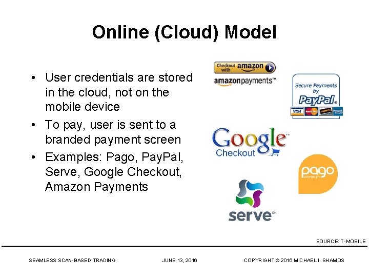 Online (Cloud) Model • User credentials are stored in the cloud, not on the